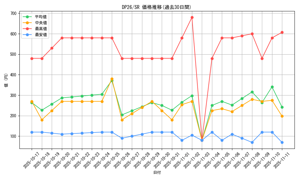 series_4735_rarity_3_graph